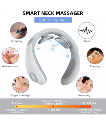 Neck Massager Intelligent Portable Cordless Neck Massager with Heat Pulse, 6 Modes 15 Levels Deep Tissue Trigger Point Massage