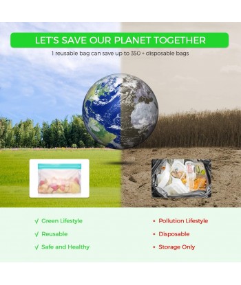 16 Pack Reusable Food Storage Bags for Lunch, Fruits, Vegetables, Home