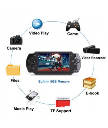 Handheld Game Console 4.3 inch 8G Easy Operation screen MP3 MP4 MP5 player support for psp game,camera,video,e-book