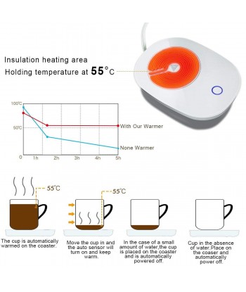 SENJWARM  All purpose portable household containers Heating Mug Coffee with Keep Temperature Up to 131℉/ 55℃  Safely