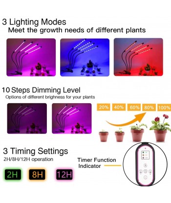 Grow Light, Plant Lights for Indoor Plants with Wireless Remote Control, Auto ON&Off Full Spectrum Plant Lights