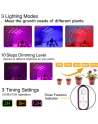 Grow Light, Plant Lights for Indoor Plants with Wireless Remote Control, Auto ON&Off Full Spectrum Plant Lights