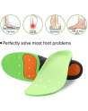 Plantar Fasciitis Arch Support Insoles for Men and Women Shoe Inserts