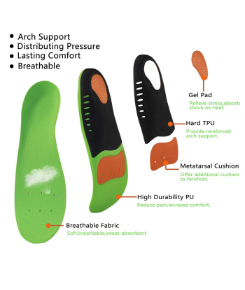 Plantar Fasciitis Arch Support Insoles for Men and Women Shoe Inserts