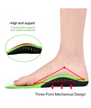 Plantar Fasciitis Arch Support Insoles for Men and Women Shoe Inserts