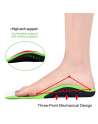 Plantar Fasciitis Arch Support Insoles for Men and Women Shoe Inserts