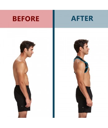 Posture Corrector for Men and Women – Adjustable Back Brace and Back Straightener