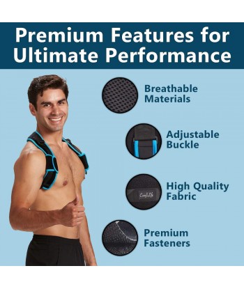 Posture Corrector for Men and Women – Adjustable Back Brace and Back Straightener