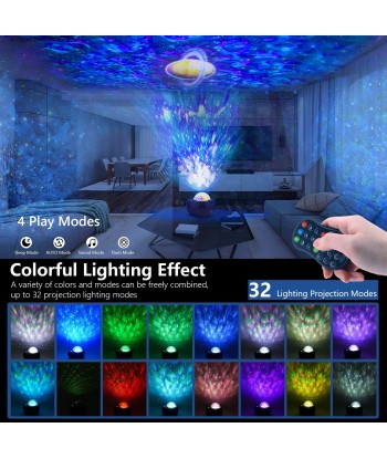 SENJWARM Planet Star Projector Night Light, Planets Projection, 3 in 1 LED Ocean Wave Galaxy Starry Night Light Projector