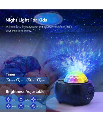 SENJWARM Planet Star Projector Night Light, Planets Projection, 3 in 1 LED Ocean Wave Galaxy Starry Night Light Projector