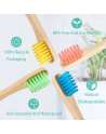 SENJWARM 10 Pieces Kids Bamboo Toothbrush Natural Soft Bristle Toothbrush Wooden BPA-Free Color Travel(Kids)