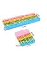 Squeeze Toy Push Pop Bubble Keyboard Mouse Calculator Set Lettered Fijet Toy Push Pop Bubble Stress Relief Infinite Bubble Wrap