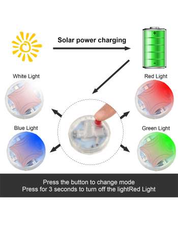 Car Tire Lights Wheel Valve Stem Hub Lamp Cap Lights Car Solar Led Tire Lights Solar Energy Flashing Lights
