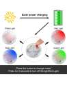 Car Tire Lights Wheel Valve Stem Hub Lamp Cap Lights Car Solar Led Tire Lights Solar Energy Flashing Lights