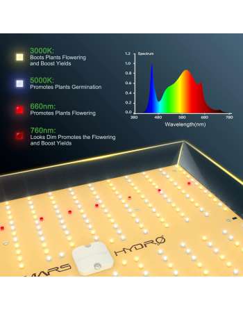 TSW2000 Led Grow Light 300 watt 4x4ft Coverage Full Spectrum Growing Lamps