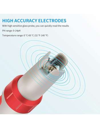 pH Meter TDS Tester Digital 4-in-1 for Water Quality, Pools, Ponds, Lab, Aquariums with Backlight