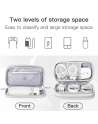 Electronic Organizer,Travel Cord Organizer Waterproof Electronics Accessories Carry Case Portable