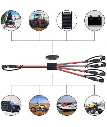 SAE 4 to 1 Extension Cable Quick Disconnect Connector, 1 SAE Polarity Reverse Adaptors, for Automotive, Solar Panel SAE Plug