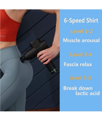 Massage Gun Deep Tissue Massager - Percussion Massager Gun  Deep Tissue Portable Body Muscle Massager Gun
