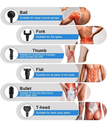 Massage Gun Deep Tissue Massager - Percussion Massager Gun  Deep Tissue Portable Body Muscle Massager Gun
