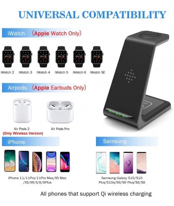 2020 Update Wireless Charging Station, 3 in 1 Wireless Charger, Qi Fast Charging Stand Dock for Apple Watch, AirPods, iPhone