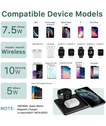 Wireless Charger, 3 in 1 Fast Qi Wireless Charging Station for AirPods,Wireless Charging Stand for iWatch/iPhone/Samsung